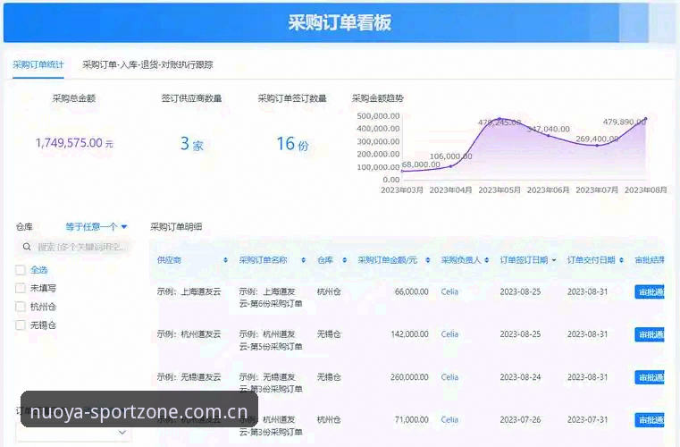 诺亚体育入口使用指南：从数据看板到投注实操的完整教程
