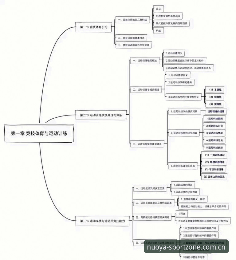 体育管理者必备知识：从拉比奥事件看职业俱乐部管理的突破性思维